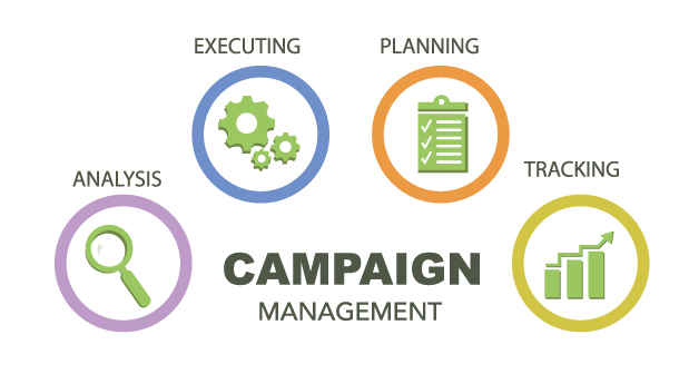 Campaign Management